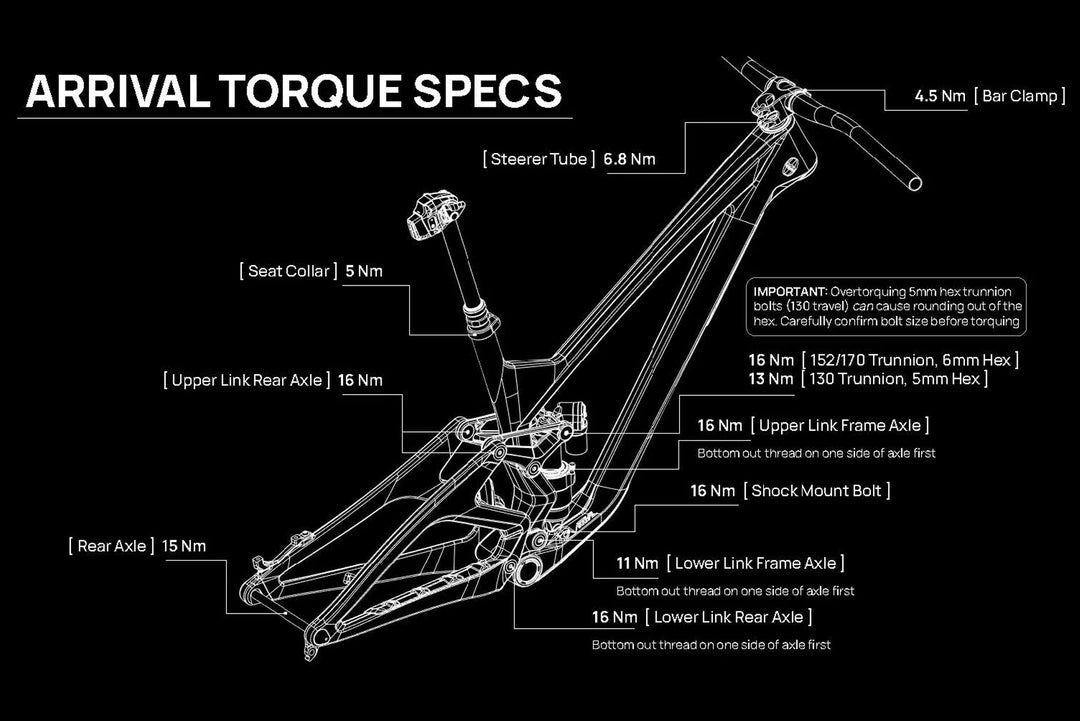 We Are One Arrival Frame - UDH - 152mm Travel - The Lost Co. - We Are One - ARRIVAL-M - M - No Shock
