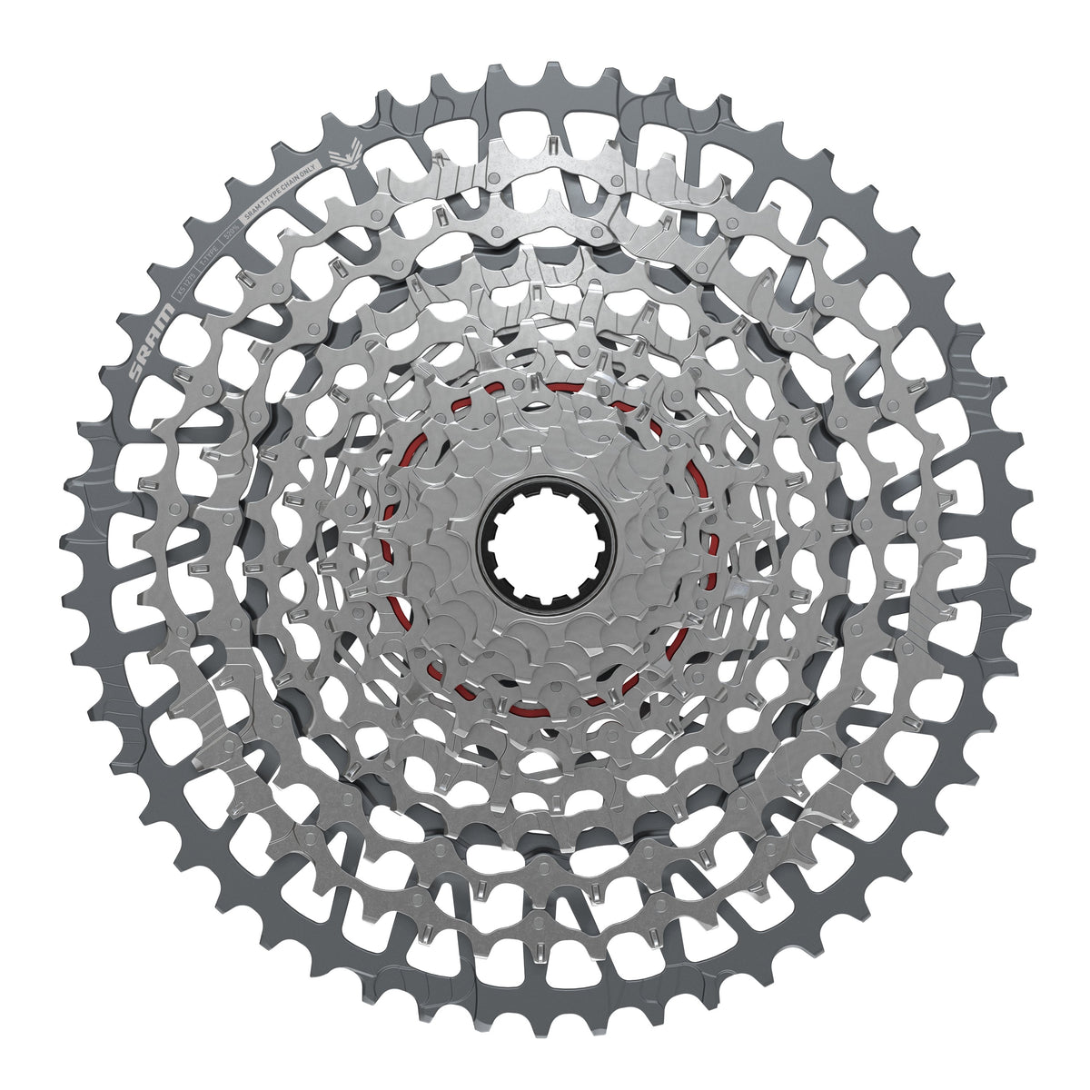 Sram line clearance